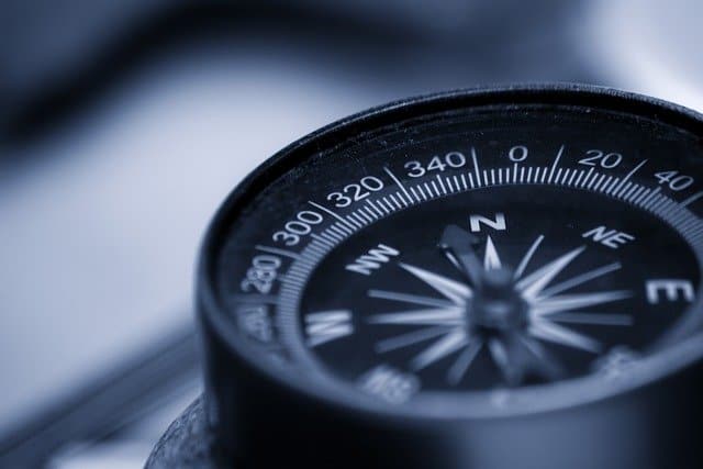 11 Personal Leadership Habits for Success